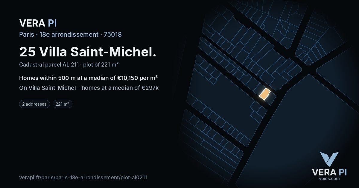 25 Villa Saint-Michel, 18e arrondissement at night – the plot lit, the parcels around coloured by the prices near them