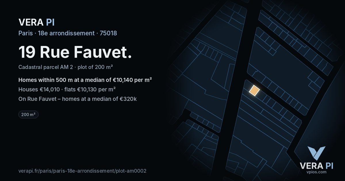 19 Rue Fauvet, 18e arrondissement at night – the plot lit, the parcels around coloured by the prices near them