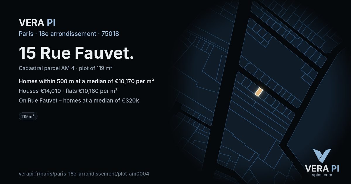 15 Rue Fauvet, 18e arrondissement at night – the plot lit, the parcels around coloured by the prices near them