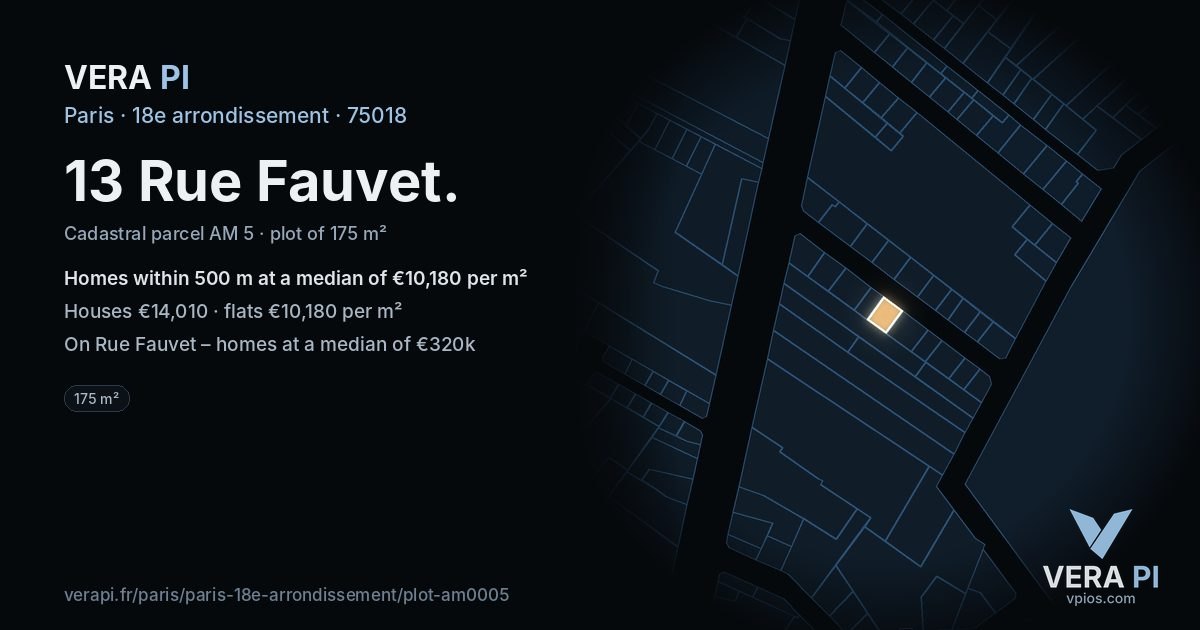 13 Rue Fauvet, 18e arrondissement at night – the plot lit, the parcels around coloured by the prices near them