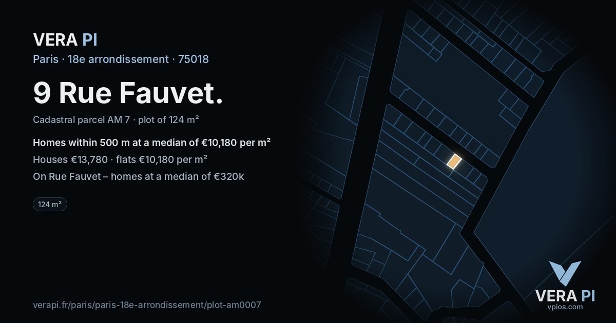 9 Rue Fauvet, 18e arrondissement at night – the plot lit, the parcels around coloured by the prices near them