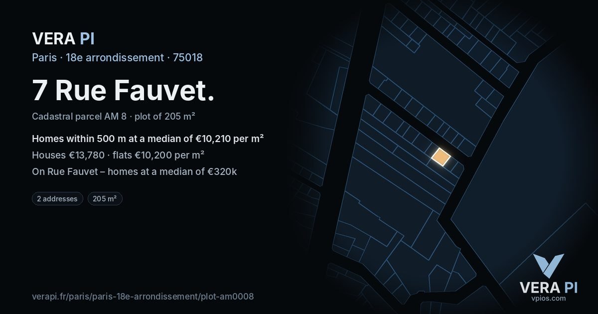 7 Rue Fauvet, 18e arrondissement at night – the plot lit, the parcels around coloured by the prices near them