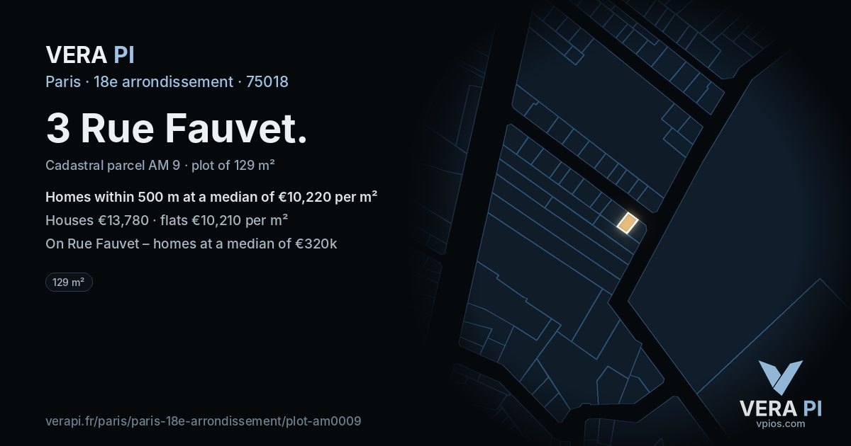 3 Rue Fauvet, 18e arrondissement at night – the plot lit, the parcels around coloured by the prices near them