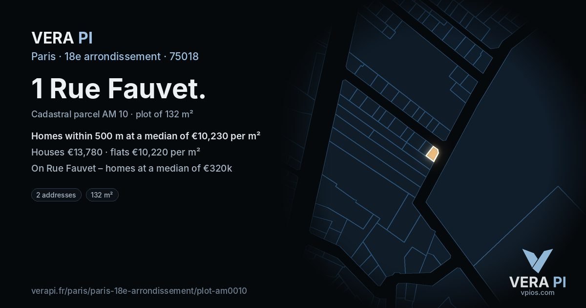 1 Rue Fauvet, 18e arrondissement at night – the plot lit, the parcels around coloured by the prices near them