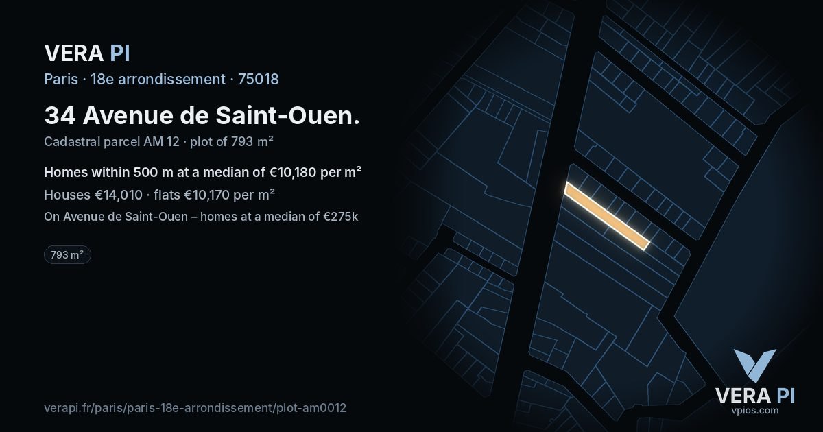 34 Avenue de Saint-Ouen, 18e arrondissement at night – the plot lit, the parcels around coloured by the prices near them