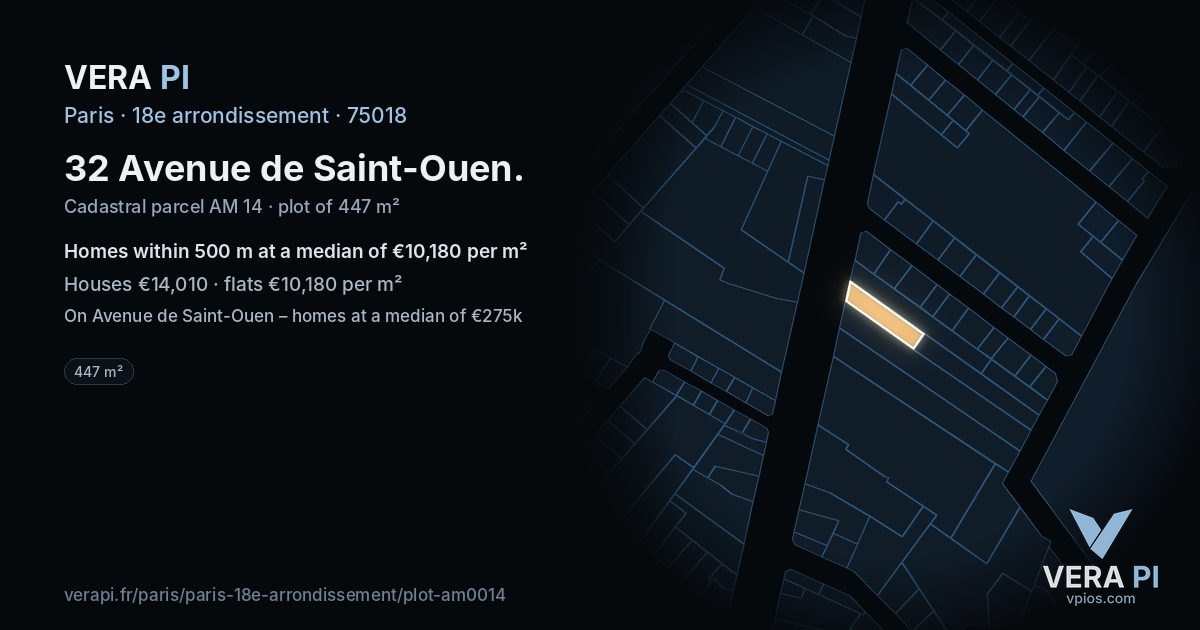 32 Avenue de Saint-Ouen, 18e arrondissement at night – the plot lit, the parcels around coloured by the prices near them
