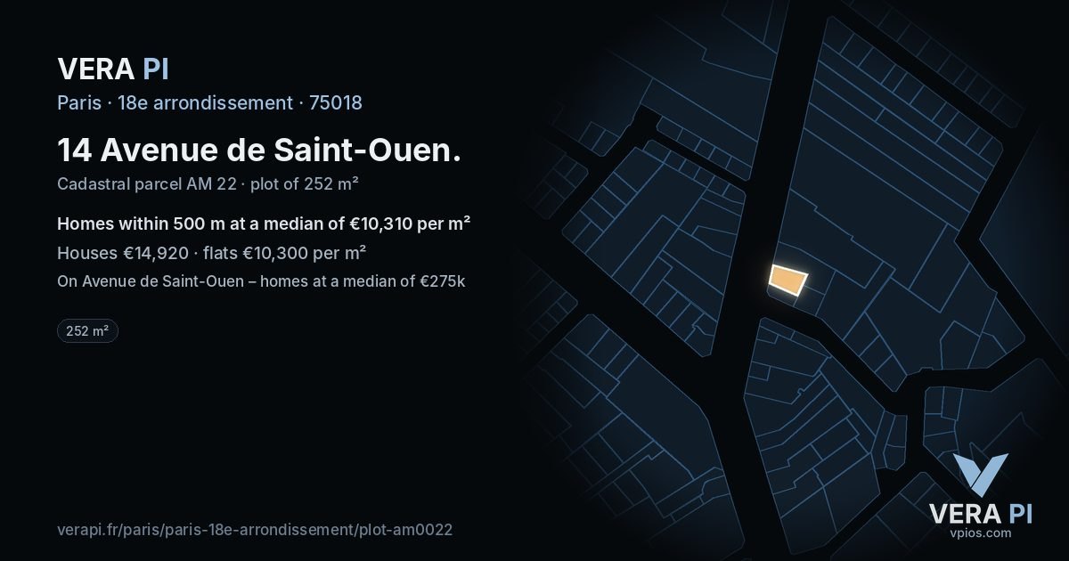 14 Avenue de Saint-Ouen, 18e arrondissement at night – the plot lit, the parcels around coloured by the prices near them