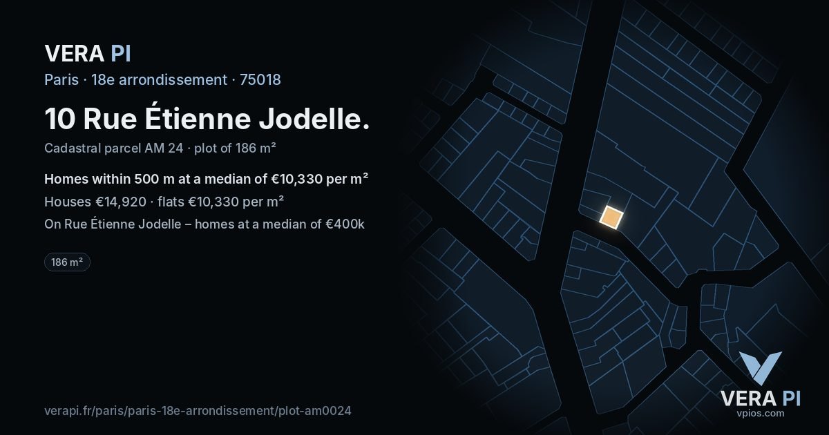10 Rue Étienne Jodelle, 18e arrondissement at night – the plot lit, the parcels around coloured by the prices near them