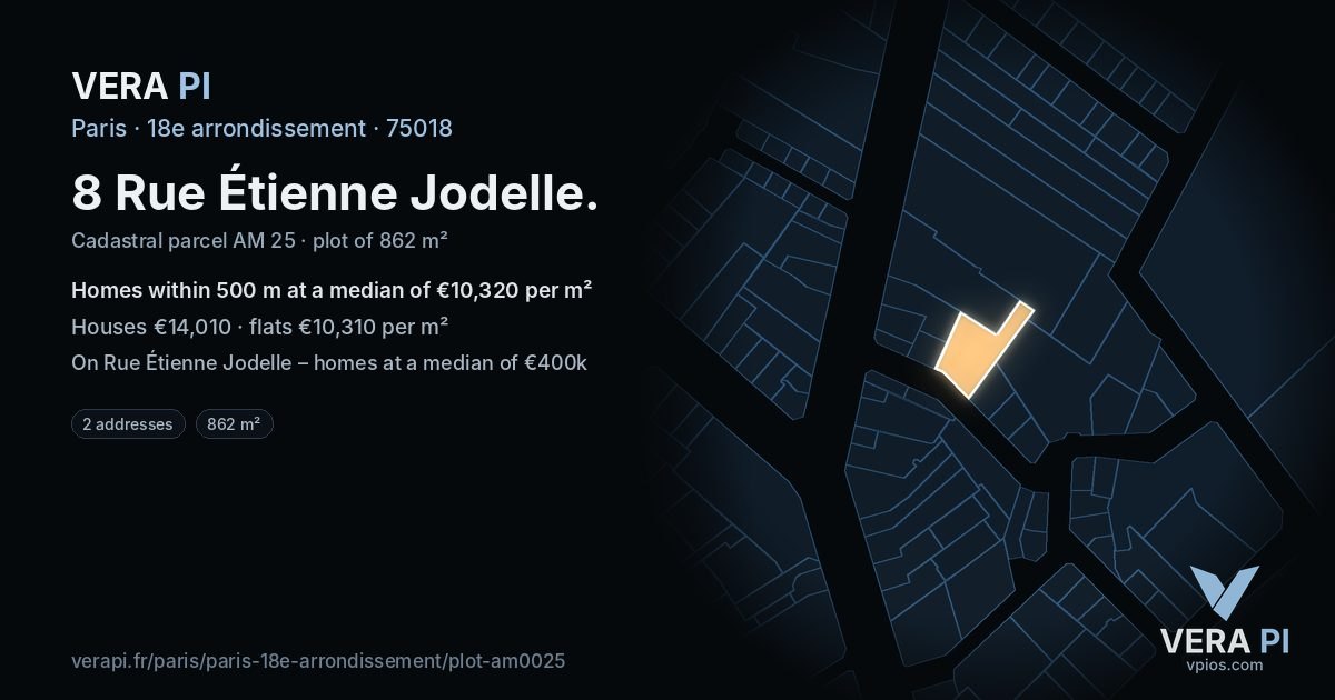 8 Rue Étienne Jodelle, 18e arrondissement at night – the plot lit, the parcels around coloured by the prices near them