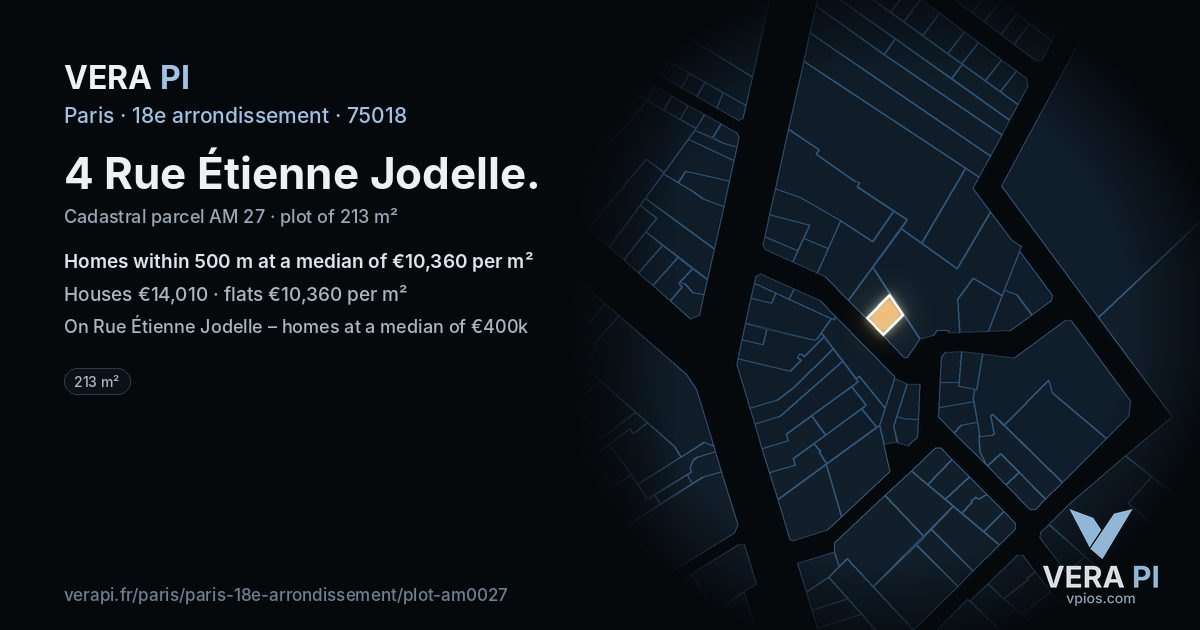 4 Rue Étienne Jodelle, 18e arrondissement at night – the plot lit, the parcels around coloured by the prices near them