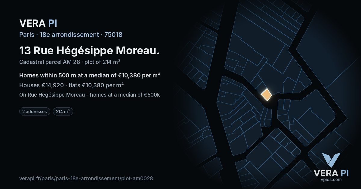 13 Rue Hégésippe Moreau, 18e arrondissement at night – the plot lit, the parcels around coloured by the prices near them