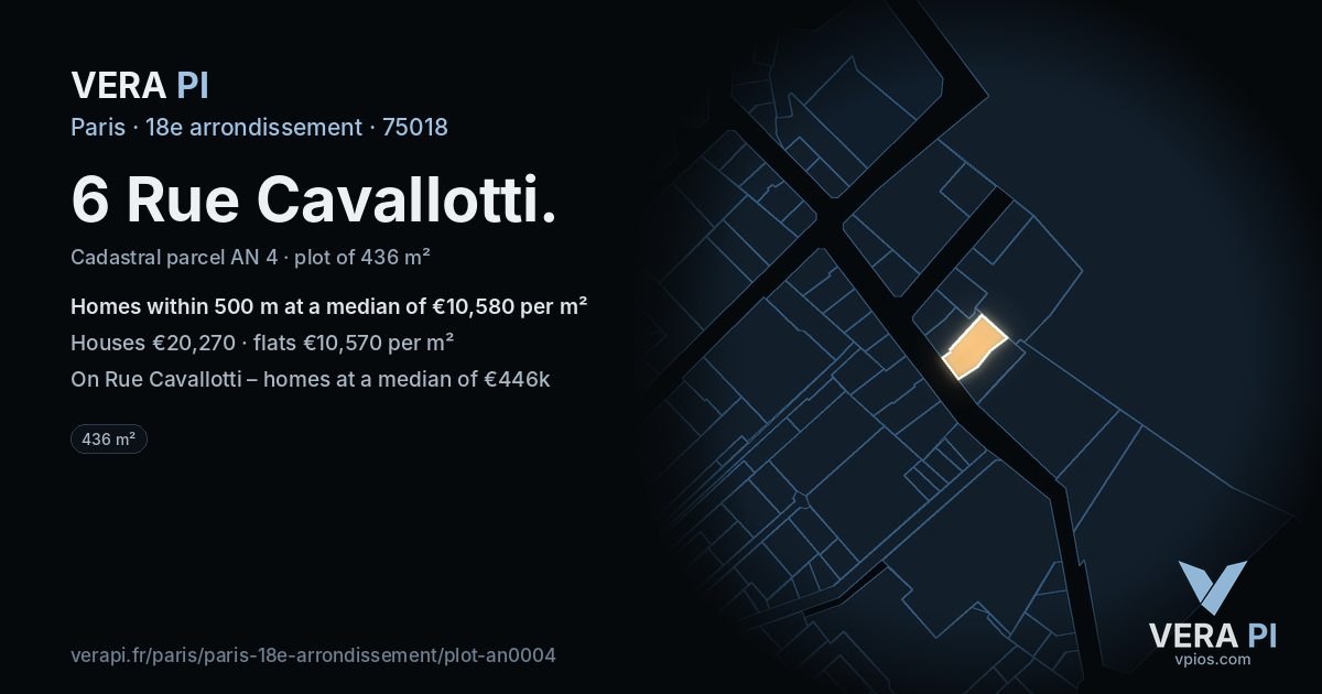6 Rue Cavallotti, 18e arrondissement at night – the plot lit, the parcels around coloured by the prices near them