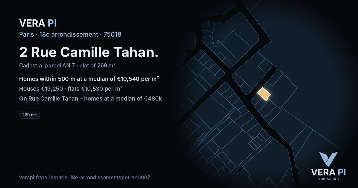 2 Rue Camille Tahan, 18e arrondissement at night – the plot lit, the parcels around coloured by the prices near them