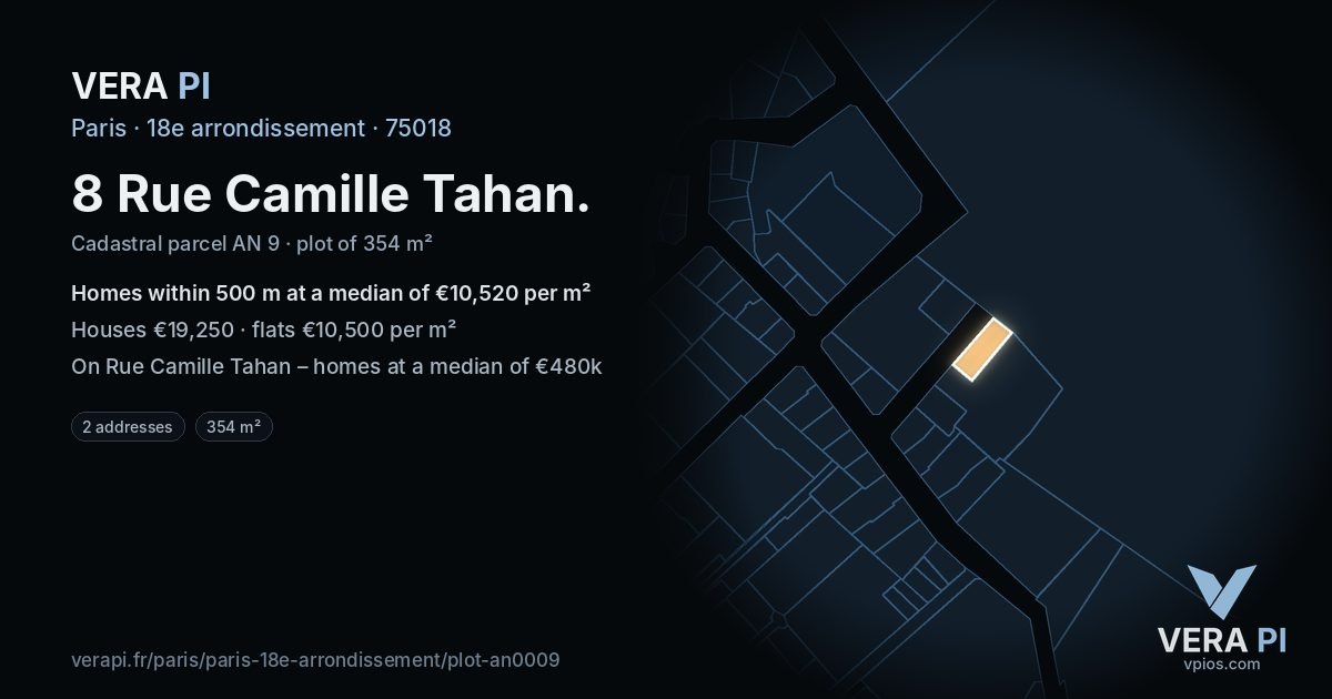 8 Rue Camille Tahan, 18e arrondissement at night – the plot lit, the parcels around coloured by the prices near them
