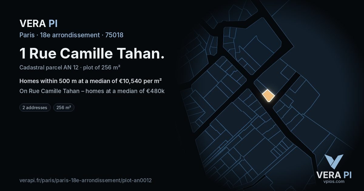 1 Rue Camille Tahan, 18e arrondissement at night – the plot lit, the parcels around coloured by the prices near them