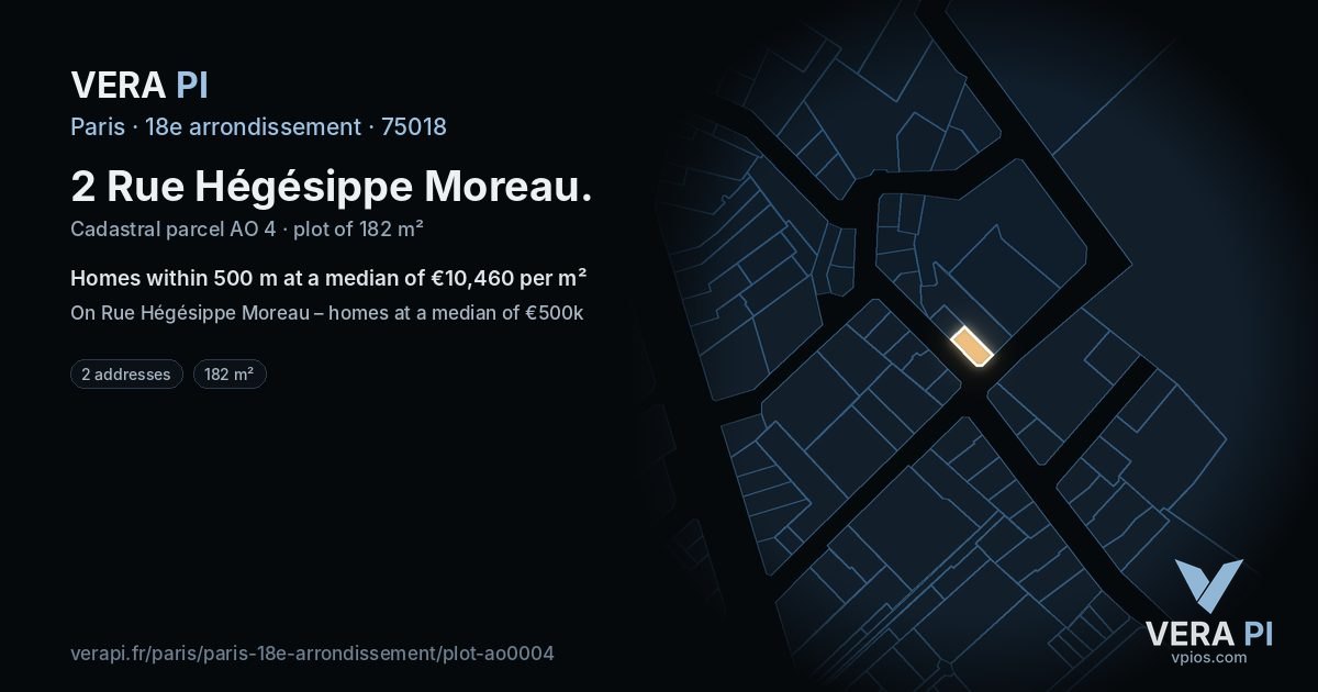 2 Rue Hégésippe Moreau, 18e arrondissement at night – the plot lit, the parcels around coloured by the prices near them