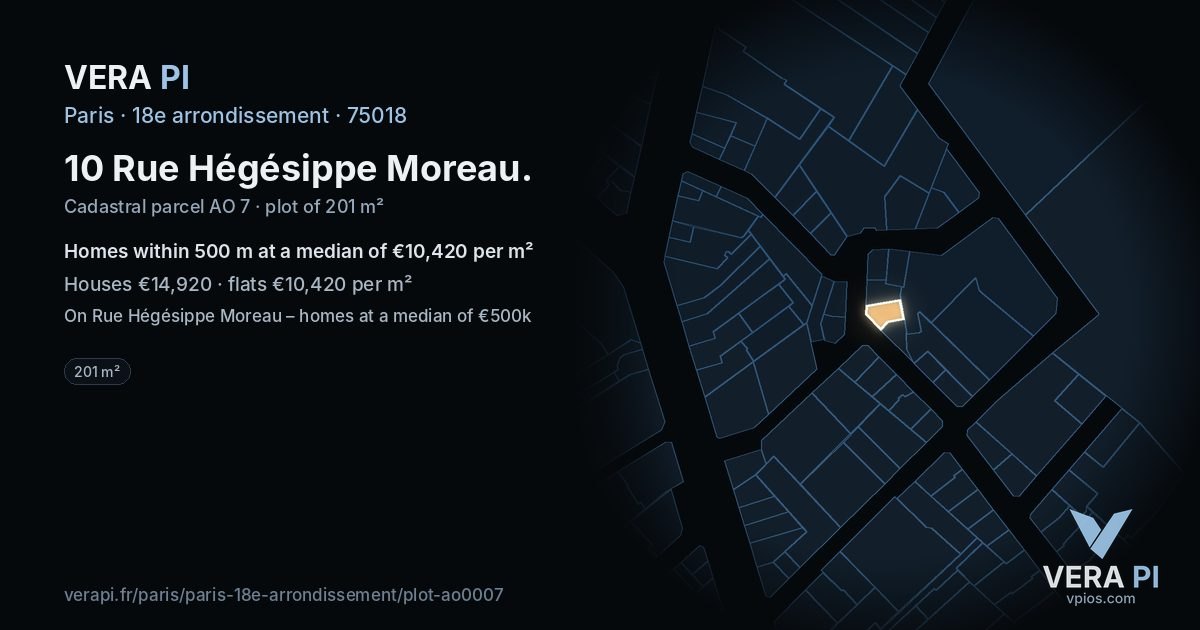 10 Rue Hégésippe Moreau, 18e arrondissement at night – the plot lit, the parcels around coloured by the prices near them
