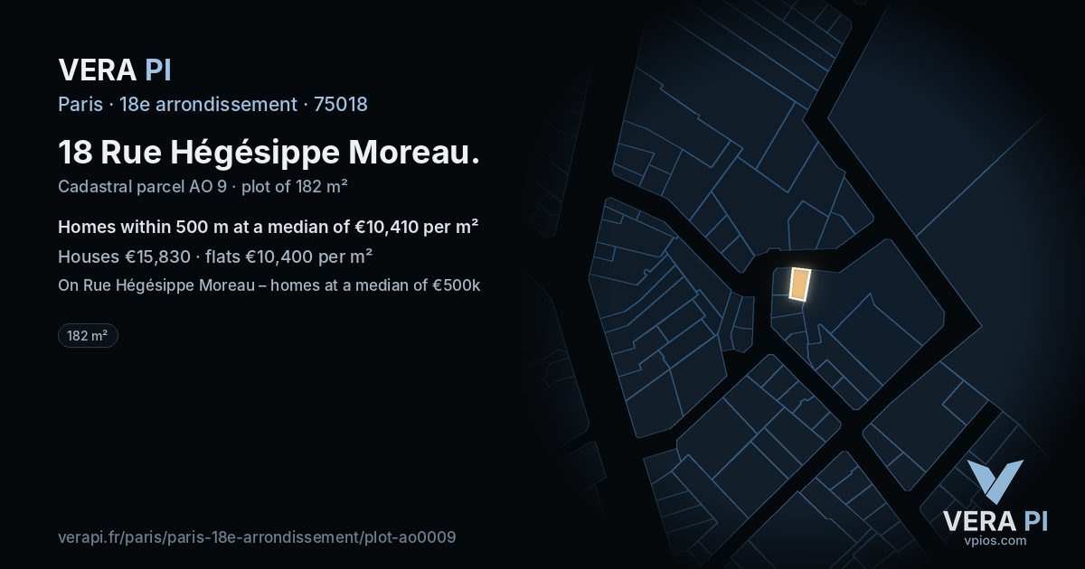 18 Rue Hégésippe Moreau, 18e arrondissement at night – the plot lit, the parcels around coloured by the prices near them