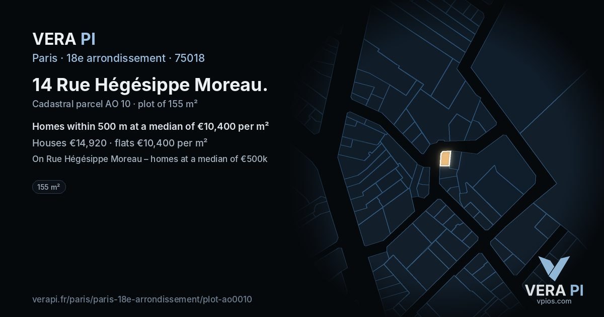 14 Rue Hégésippe Moreau, 18e arrondissement at night – the plot lit, the parcels around coloured by the prices near them