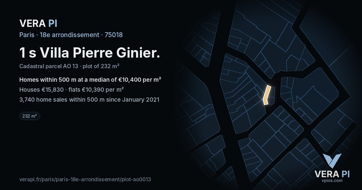 1 s Villa Pierre Ginier, 18e arrondissement at night – the plot lit, the parcels around coloured by the prices near them