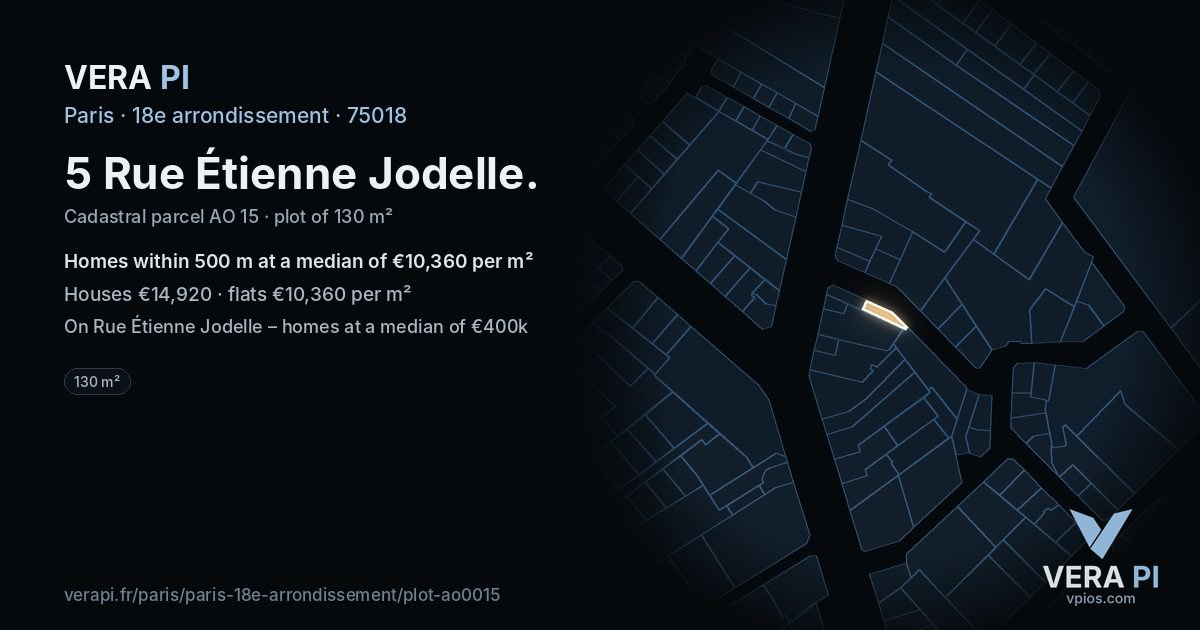 5 Rue Étienne Jodelle, 18e arrondissement at night – the plot lit, the parcels around coloured by the prices near them