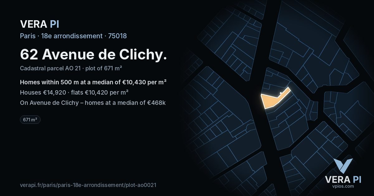 62 Avenue de Clichy, 18e arrondissement at night – the plot lit, the parcels around coloured by the prices near them