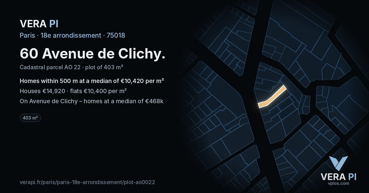 60 Avenue de Clichy, 18e arrondissement at night – the plot lit, the parcels around coloured by the prices near them