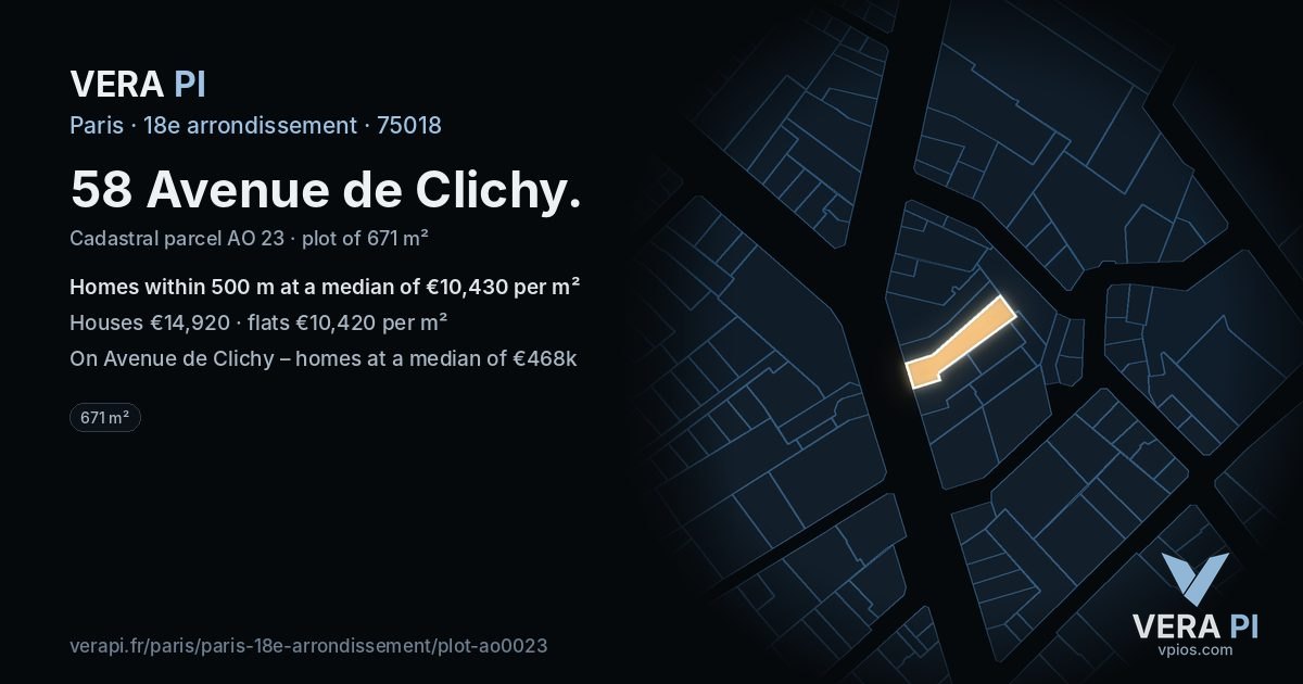 58 Avenue de Clichy, 18e arrondissement at night – the plot lit, the parcels around coloured by the prices near them