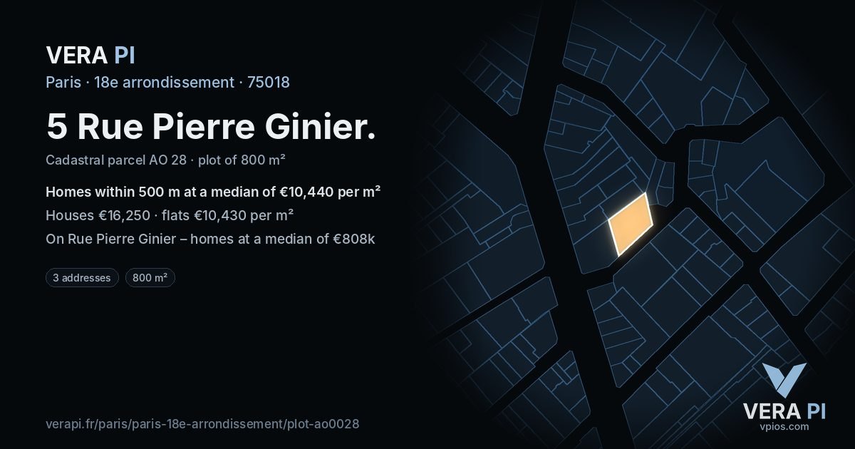5 Rue Pierre Ginier, 18e arrondissement at night – the plot lit, the parcels around coloured by the prices near them