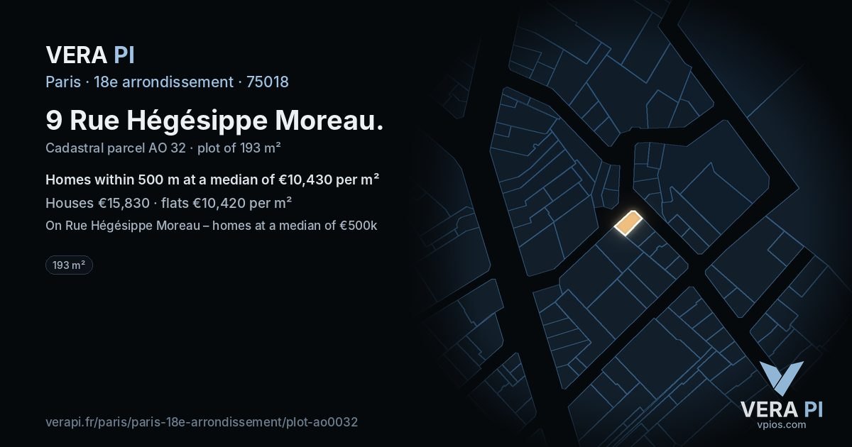 9 Rue Hégésippe Moreau, 18e arrondissement at night – the plot lit, the parcels around coloured by the prices near them