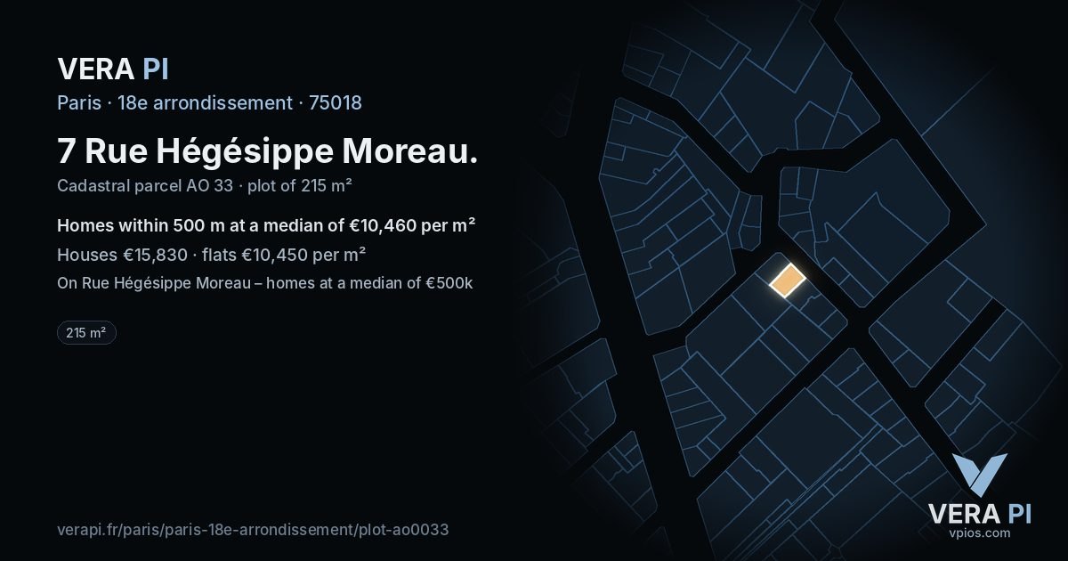 7 Rue Hégésippe Moreau, 18e arrondissement at night – the plot lit, the parcels around coloured by the prices near them