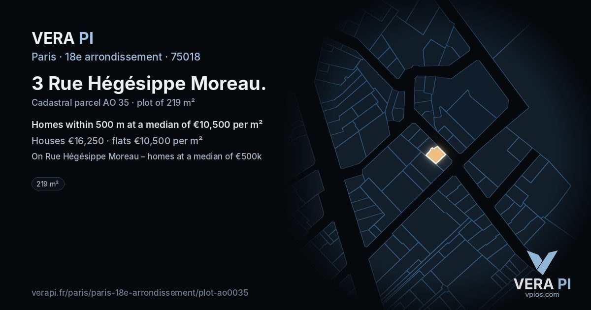 3 Rue Hégésippe Moreau, 18e arrondissement at night – the plot lit, the parcels around coloured by the prices near them