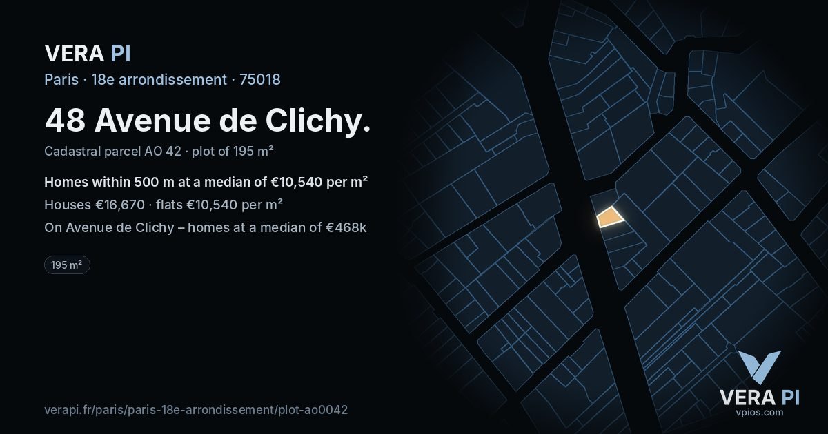 48 Avenue de Clichy, 18e arrondissement at night – the plot lit, the parcels around coloured by the prices near them