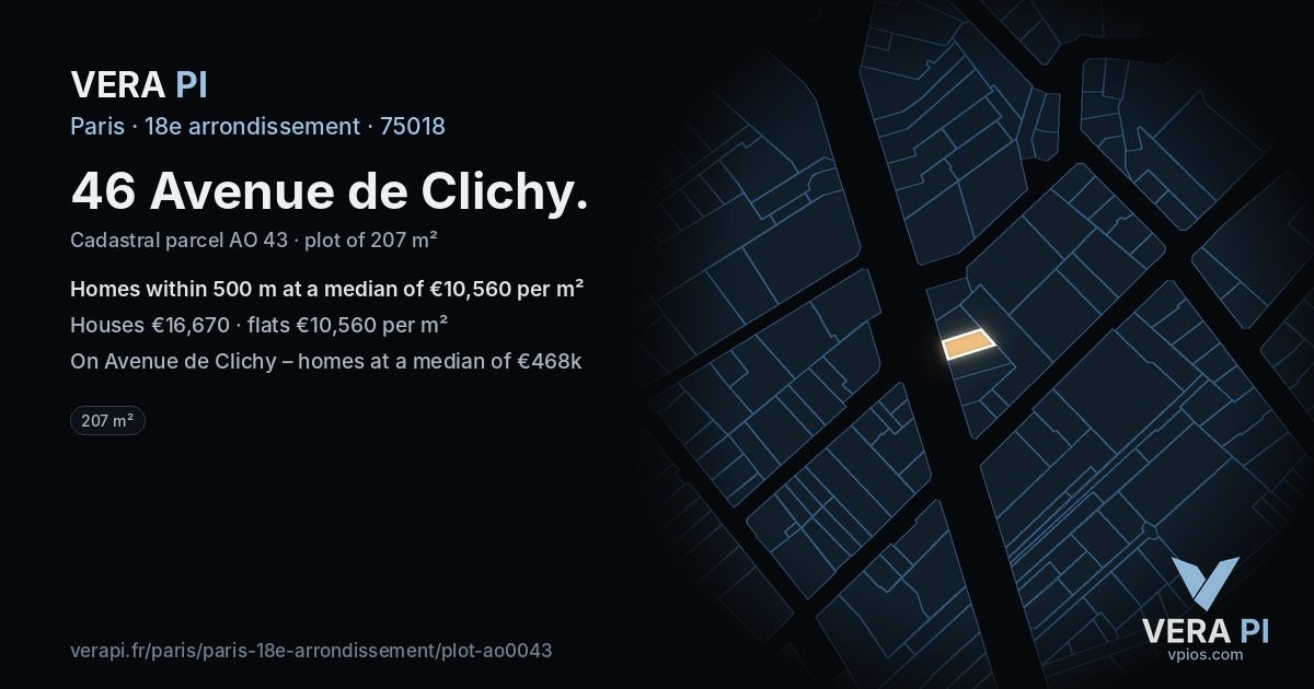 46 Avenue de Clichy, 18e arrondissement at night – the plot lit, the parcels around coloured by the prices near them