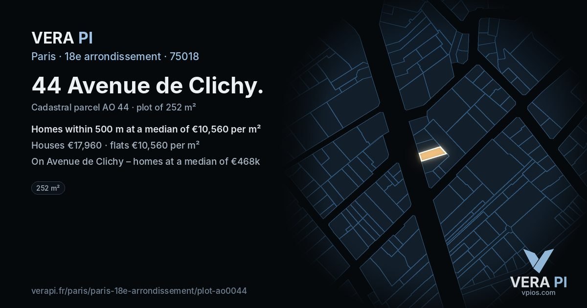 44 Avenue de Clichy, 18e arrondissement at night – the plot lit, the parcels around coloured by the prices near them