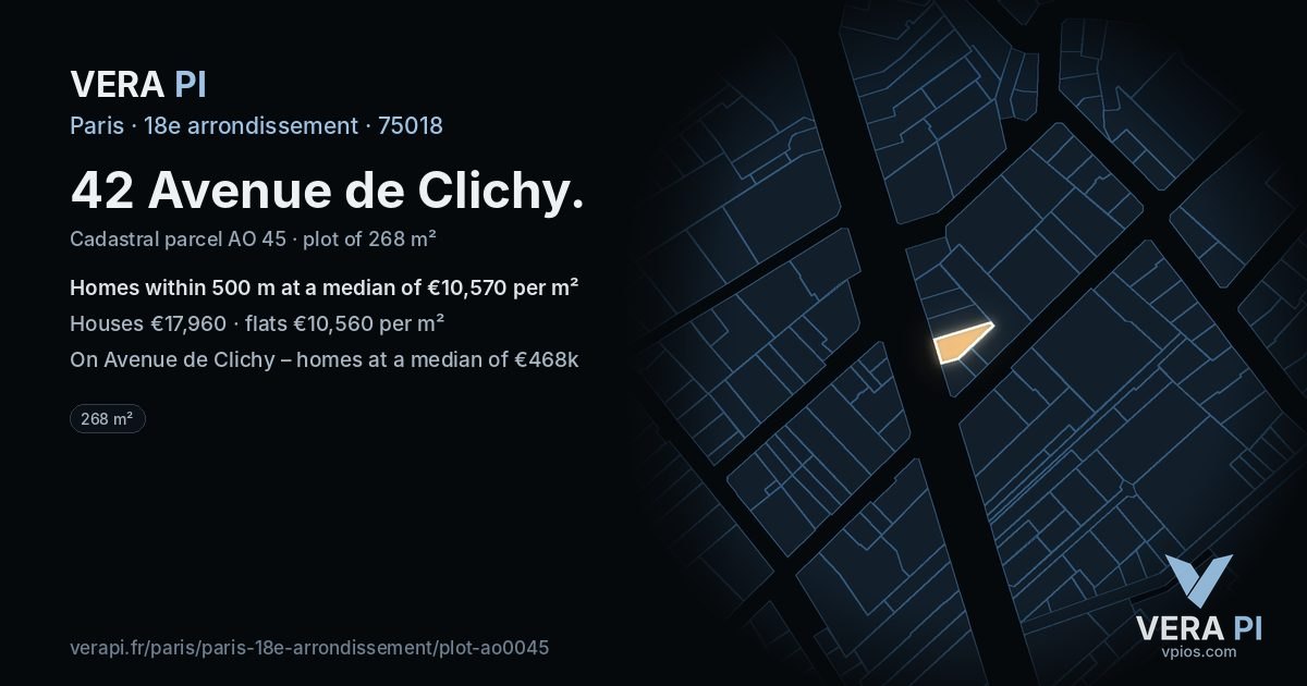 42 Avenue de Clichy, 18e arrondissement at night – the plot lit, the parcels around coloured by the prices near them