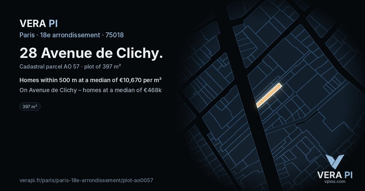 28 Avenue de Clichy, 18e arrondissement at night – the plot lit, the parcels around coloured by the prices near them