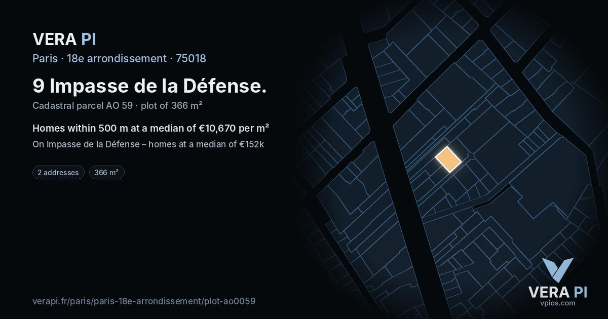 9 Impasse de la Défense, 18e arrondissement at night – the plot lit, the parcels around coloured by the prices near them