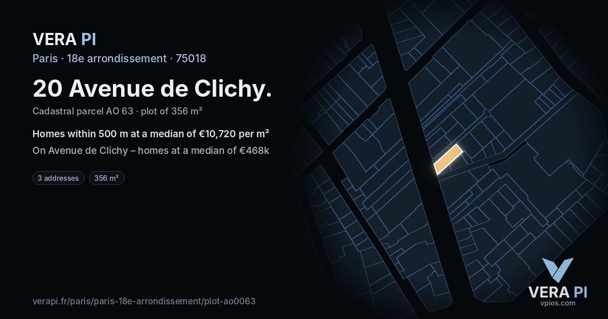 20 Avenue de Clichy, 18e arrondissement at night – the plot lit, the parcels around coloured by the prices near them