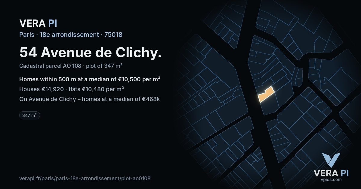54 Avenue de Clichy, 18e arrondissement at night – the plot lit, the parcels around coloured by the prices near them