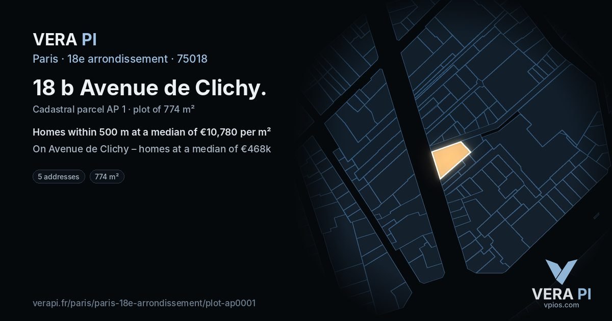 18 b Avenue de Clichy, 18e arrondissement at night – the plot lit, the parcels around coloured by the prices near them