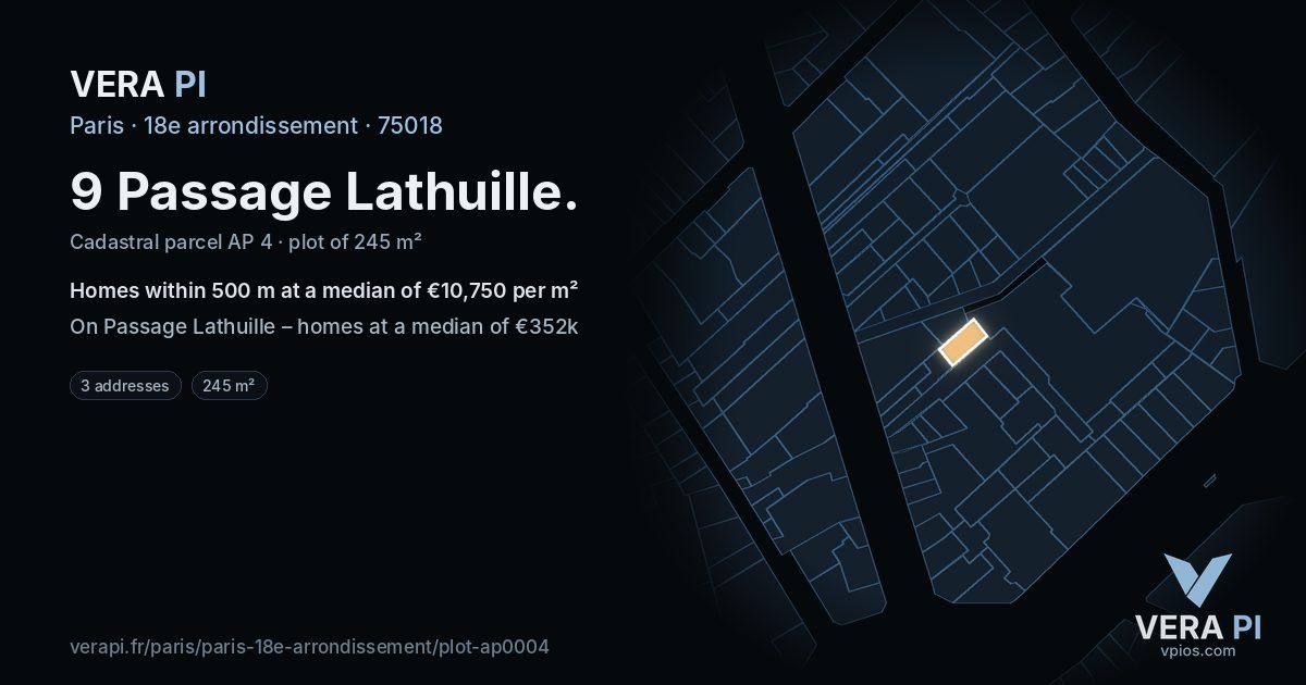 9 Passage Lathuille, 18e arrondissement at night – the plot lit, the parcels around coloured by the prices near them