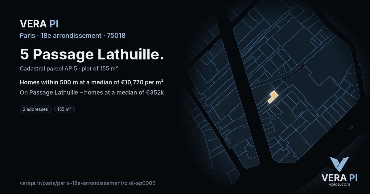 5 Passage Lathuille, 18e arrondissement at night – the plot lit, the parcels around coloured by the prices near them