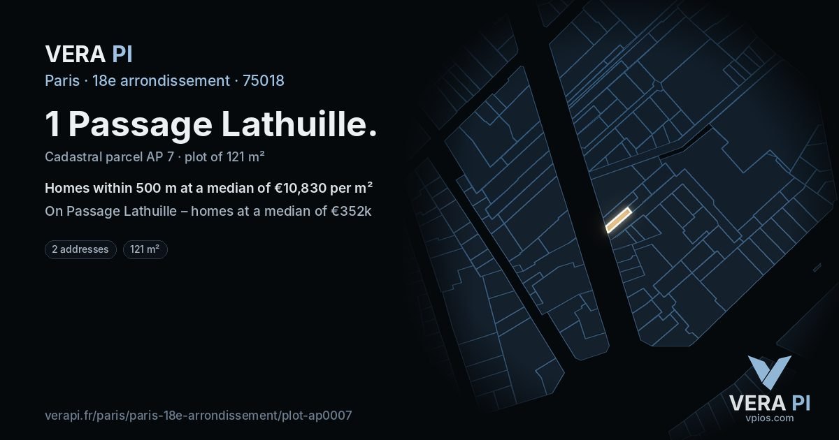 1 Passage Lathuille, 18e arrondissement at night – the plot lit, the parcels around coloured by the prices near them