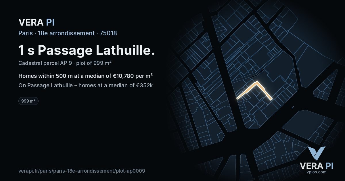 1 s Passage Lathuille, 18e arrondissement at night – the plot lit, the parcels around coloured by the prices near them