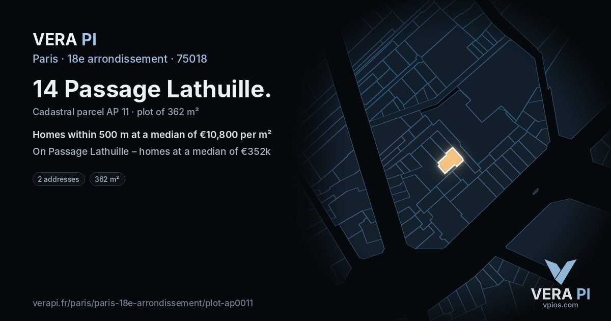 14 Passage Lathuille, 18e arrondissement at night – the plot lit, the parcels around coloured by the prices near them