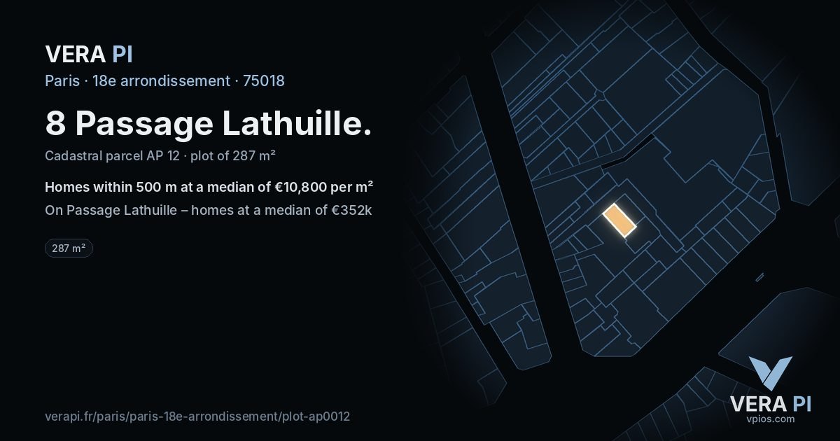 8 Passage Lathuille, 18e arrondissement at night – the plot lit, the parcels around coloured by the prices near them