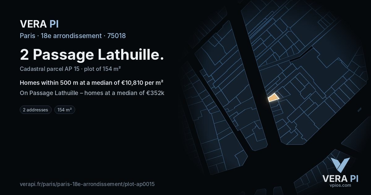 2 Passage Lathuille, 18e arrondissement at night – the plot lit, the parcels around coloured by the prices near them