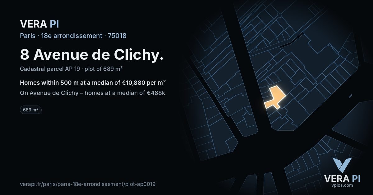 8 Avenue de Clichy, 18e arrondissement at night – the plot lit, the parcels around coloured by the prices near them