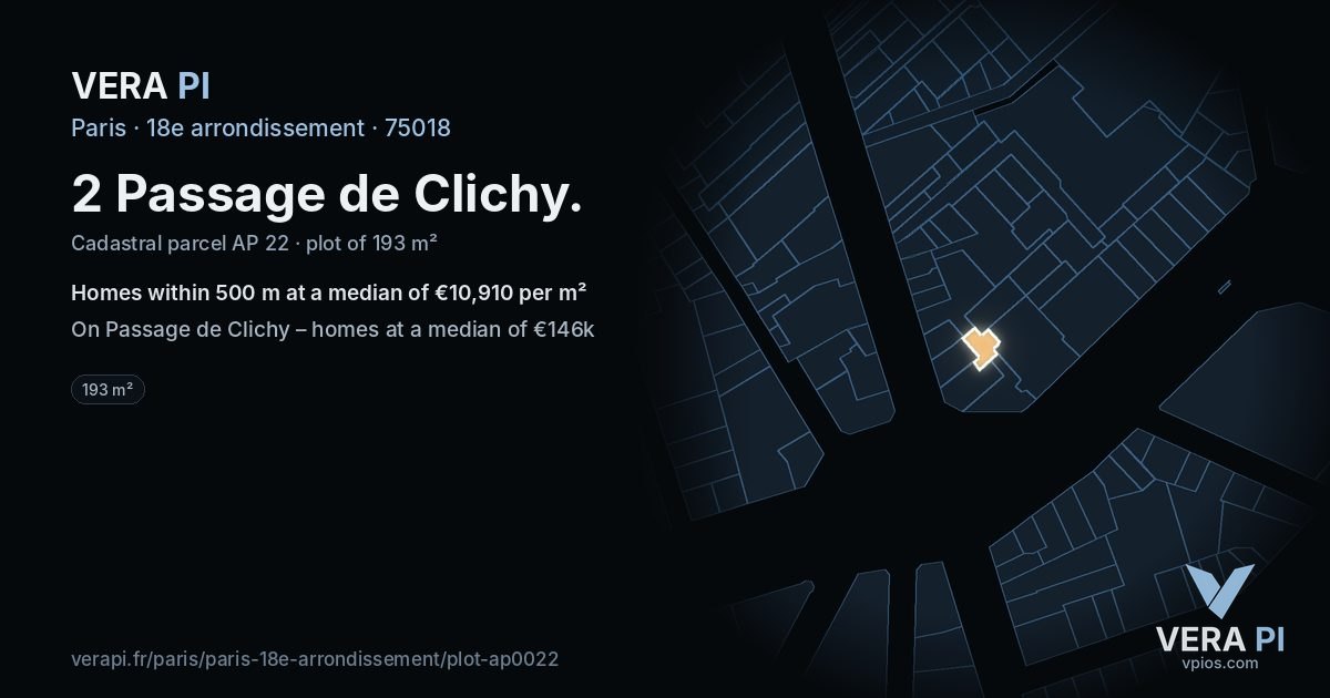 2 Passage de Clichy, 18e arrondissement at night – the plot lit, the parcels around coloured by the prices near them